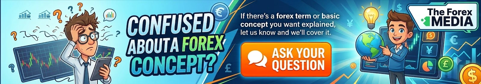 forex basics